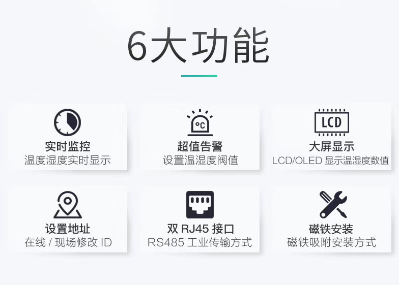 磁吸式溫濕度傳感器，機房溫濕度傳感器