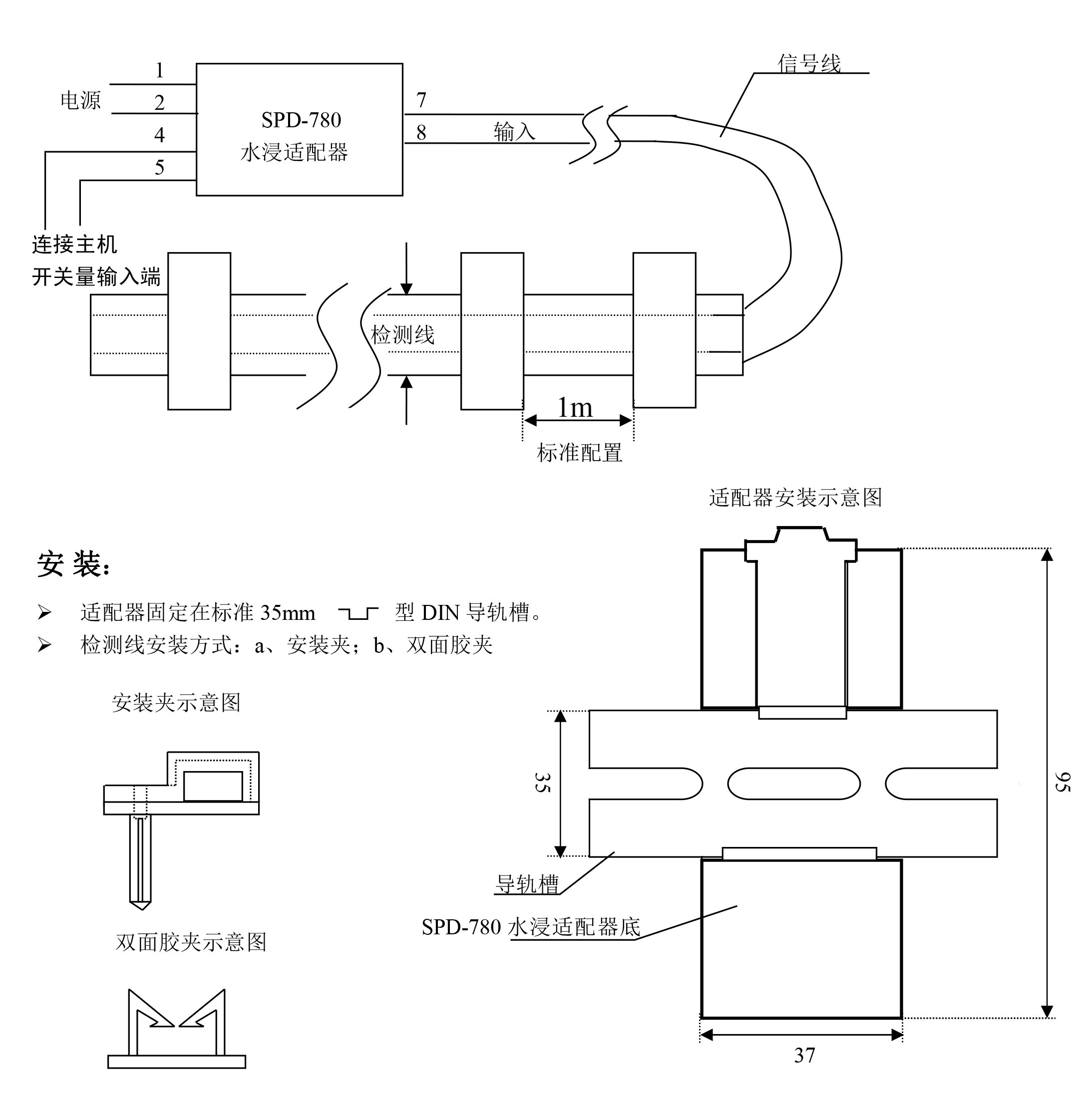 斯必得告訴你機房漏水的危害，斯必得機房漏水