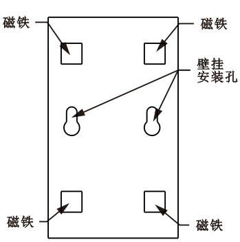 SPD-HT485_D機架溫濕度傳感器，機架溫濕度傳感器