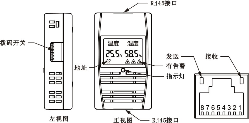 SPD-HT485_D機架溫濕度傳感器，機架溫濕度傳感器