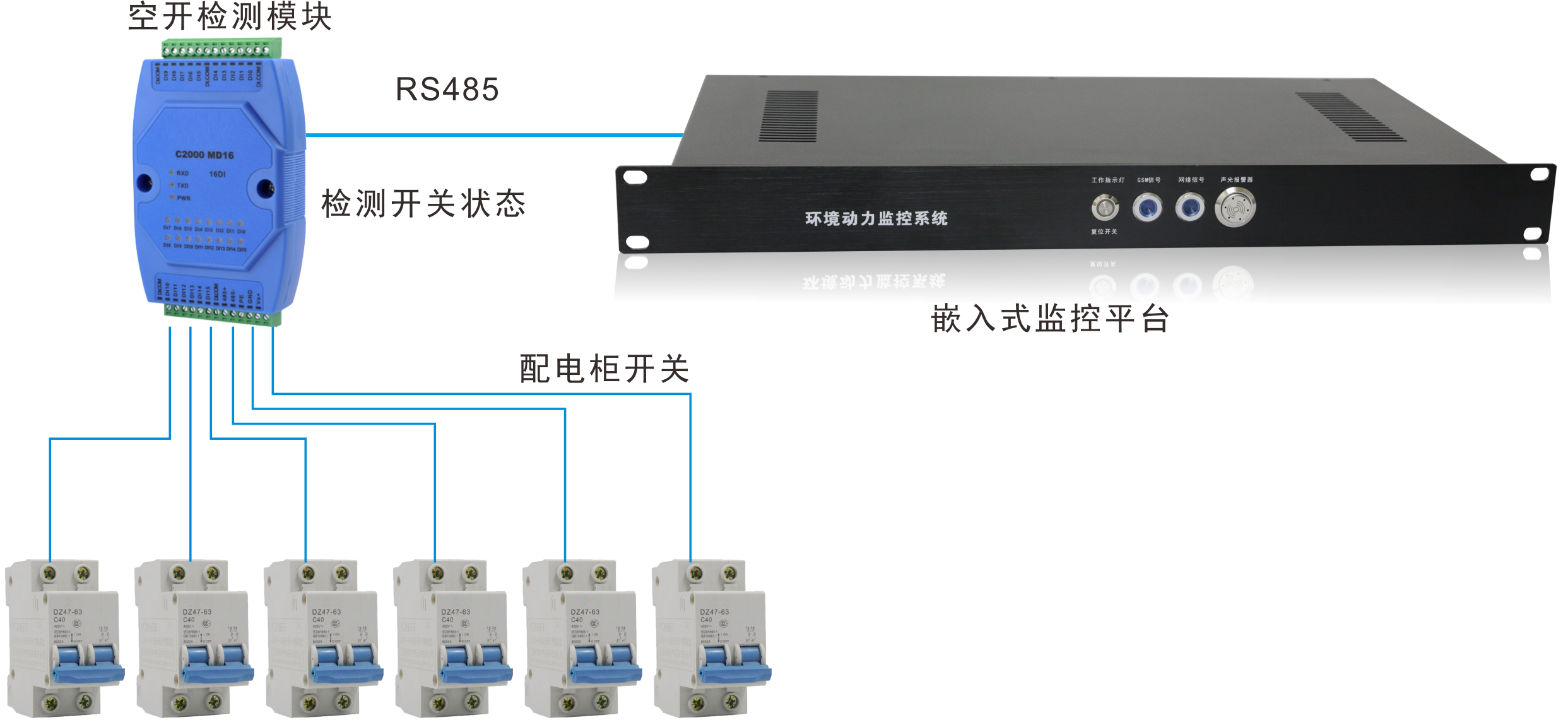 SP2208空開檢測儀/八路開關(guān)量接口，空開檢測儀