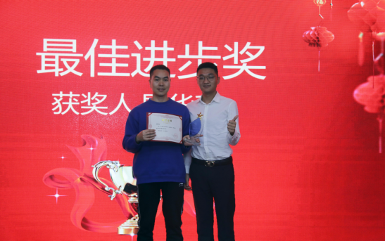 共慶吉年，共揚風帆| 斯必得公司2022迎春年會隆重舉辦